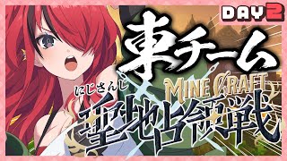 ▼ ゲーム開始 - 【#にじマイクラ占領戦 DAY2】東チームいくぞ!!!【 レイン・パターソン/にじさんじ 】