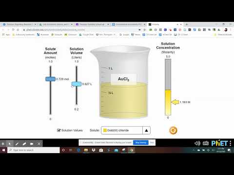 Molarity Phet