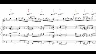 I'll Be There / KYLYN （坂本龍一作曲）ブリッジ部コード解説