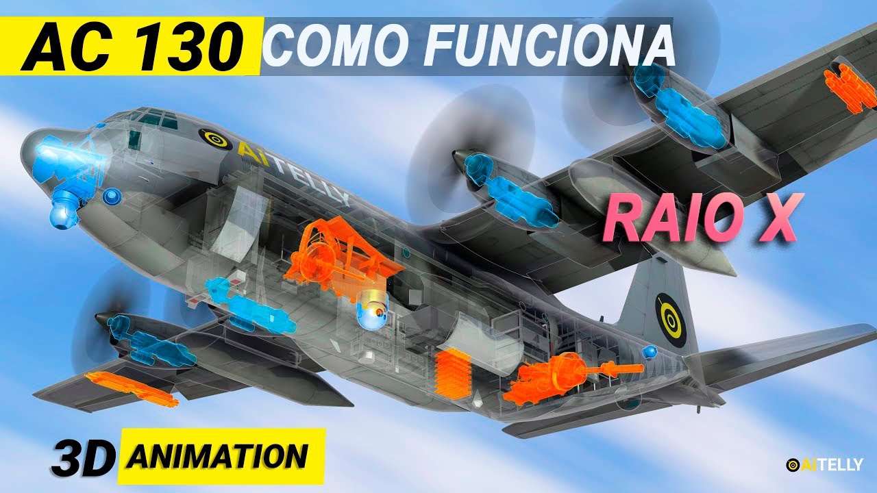 AC-130 Plane How it Works | Attack Cargo & Aircraft Gunship