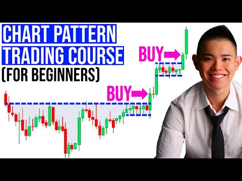 , title : 'The Ultimate Guide To Chart Patterns (For Beginners)'