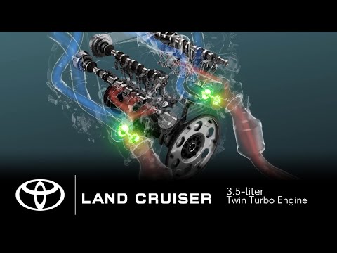 TOYOTA LAND CRUISER | 3.5-liter Twin Turbo Engine | Toyota