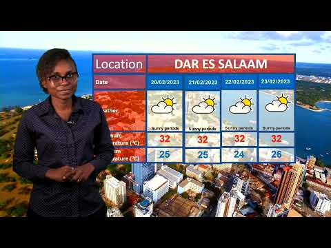 WEATHER FORECAST 18.02.2023