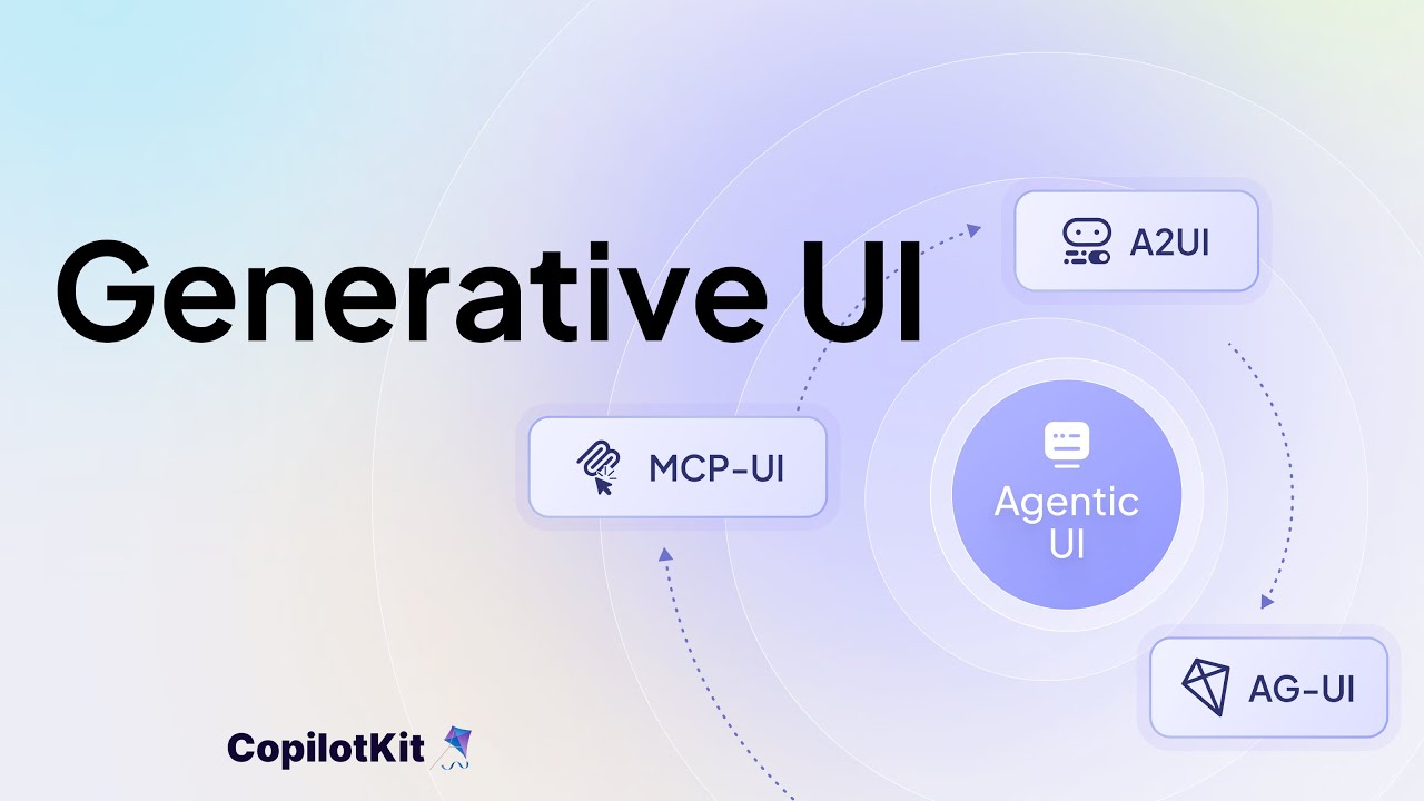Ag Ui Interface Generative UI: Specs, Patterns, and the Protocols Behind Them (MCP Apps ...