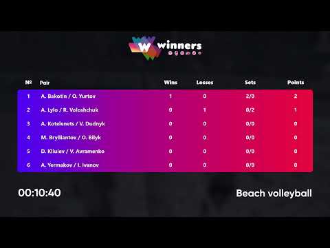 21:35 A. Bakotin / O. Yurtov - A. Lylo / R. Voloshchuk 23.02.2023 | Winners Beach Volleyball