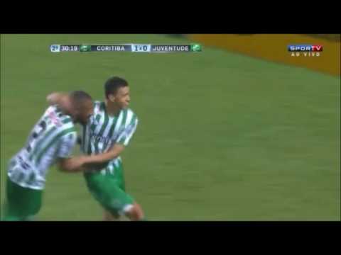 GOLS: Coritiba 2 x 2 Juventude - Copa do Brasil 2016