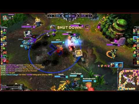 How to teamfight with Gnar