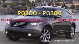 Infiniti FX35 | DTC P0300–P0306 – Cylinder Misfire Diagnostic (Multiple or Specific Cylinders)