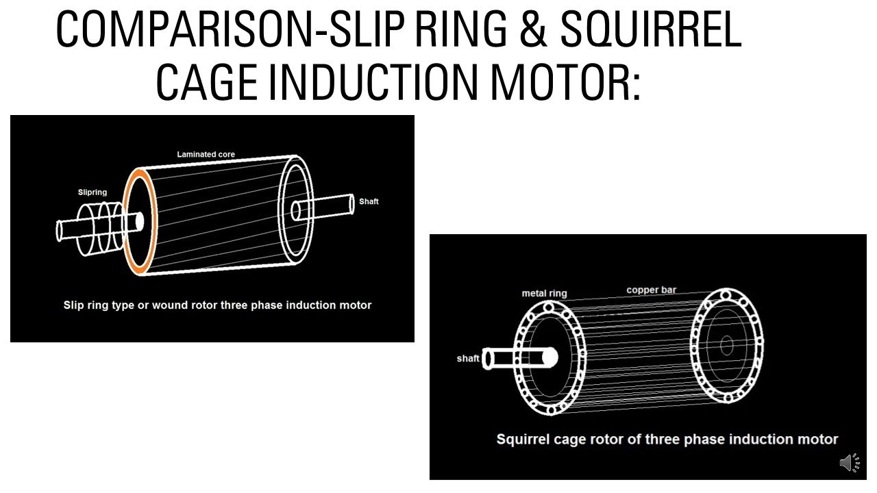 COMPARISON BETWEEN THREE PHASE SLIP RING & SQUIRREL CAGE INDUCTION MOTORS