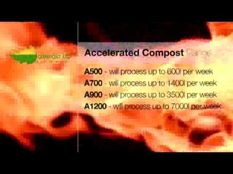 Food Waste Disposal Solutions