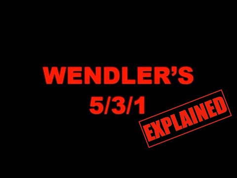 Wendler's 5/3/1 programme Quick & Simple explanation | Squat, Deadlift, Bench Press & Overhead Press