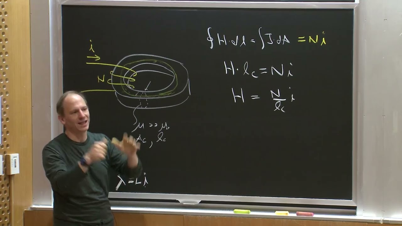 Lecture 9: Magnetics, Part 1