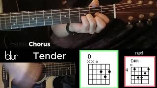 Tender (Blur) Guitar Tutorial