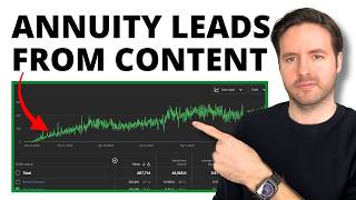 How A Client Gets Annuity Leads from YouTube & Blogs