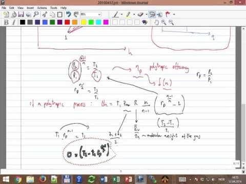 Class 1 Field development and operations introduction