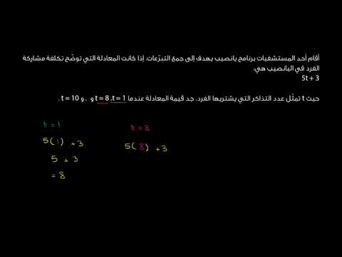 الصف السادس الرياضيات المتغيرات والتعابير حلّ المعادلات بمتغير واحد