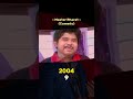 Venky Movie Actors Then And Now Raviteja Sneha Shorts