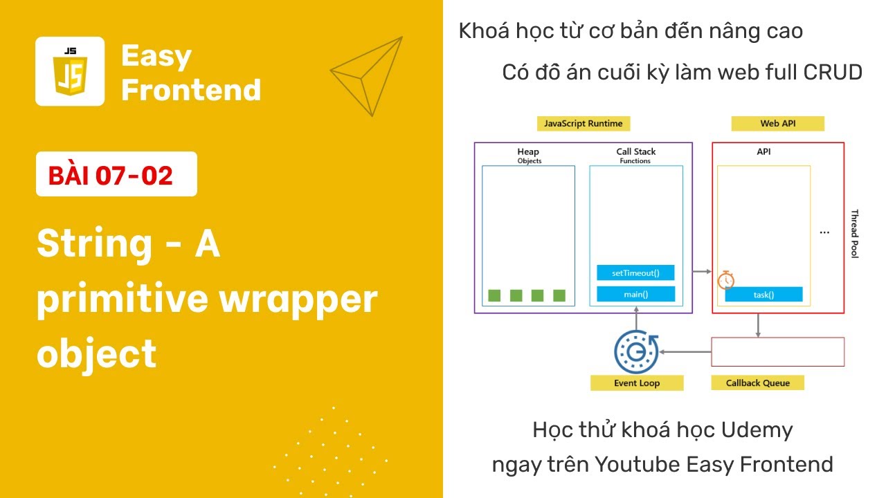 Javascript: 07-02 Primitive wrapper object: String