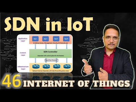 IoT Introduction IoT InternetofThings