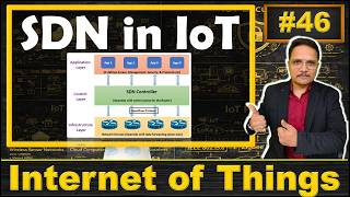 Software Defined Networking SDN: Basics, Architecture, Benefits | SDN Vs. Traditional Networking