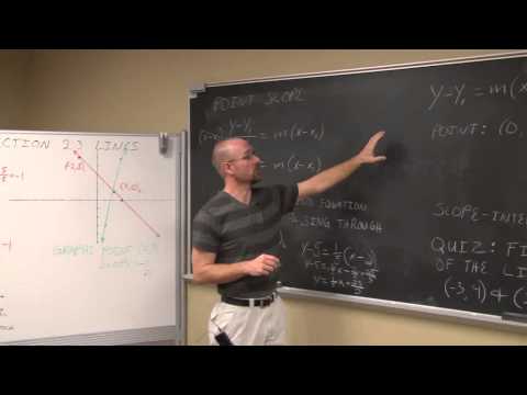 College Algebra: Lines