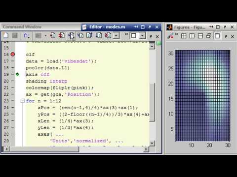 MATLAB The use of All and Any