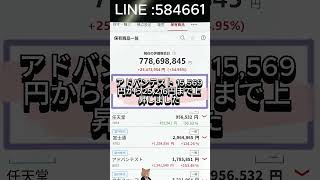 #株式投資 #投資初心者 #株式市場 #topix #日本経済 #経済ニュース #副収入#日本株 #株式