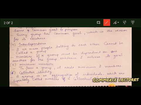 group its characteristics business organisation management dynamics of group behaviour