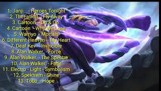 Download lagu Edm cay game|15 Lagu NCS Yang Selalu Dipakai Youtuber Mobile Legends Bang Bang | Non Copyright Sound mp3