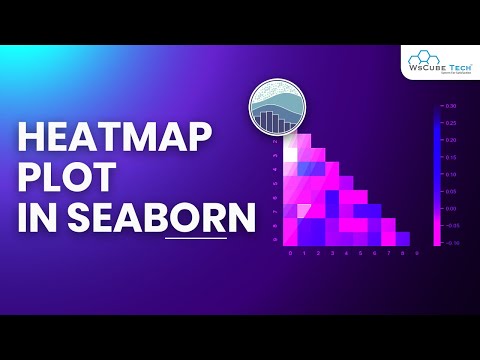 Seaborn HeatMap Plot Method in Python Complete Guide