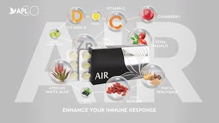 AIR — Immune &amp; Respiratory Support