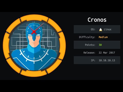From Local File Inclusion to Remote Shell OSCP Preparation