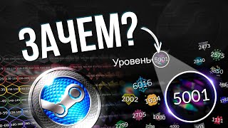 ЗАЧЕМ ПОДНИМАТЬ БОЛЬШОЙ УРОВЕНЬ В STEAM? / Все функции большого уровня аккаунта в стиме