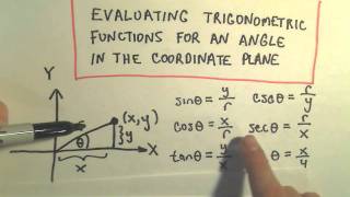 Evaluating Trigonometric Functions for an Unknown Angle, Given a Point on the Angle, Ex 1