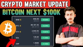 Bitcoin Next Target $100K? Crypto Market Update: BTC, ETH, SOL, XRP Price Analysis