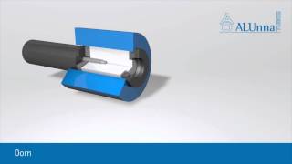 Nahtloses Pressen von Aluminiumrohren (direkt)