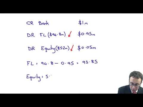 Introduction to ACCA Strategic Business Reporting SBR ACCA SBR