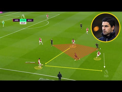 Arsenal Best Build-up and Passing Moves - Artetaball 2022
