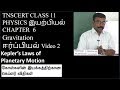 2 Physics Gravitation Kepler S Laws Of Planetary Motion Class 11 Chapter 6