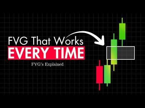 Fair Value Gaps Are Lying to You — Until You Learn These 5 Keys