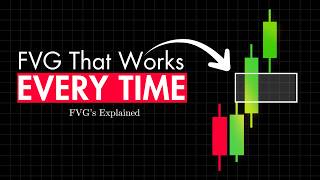 Fair Value Gaps Are Lying to You — Until You Learn These 5 Keys