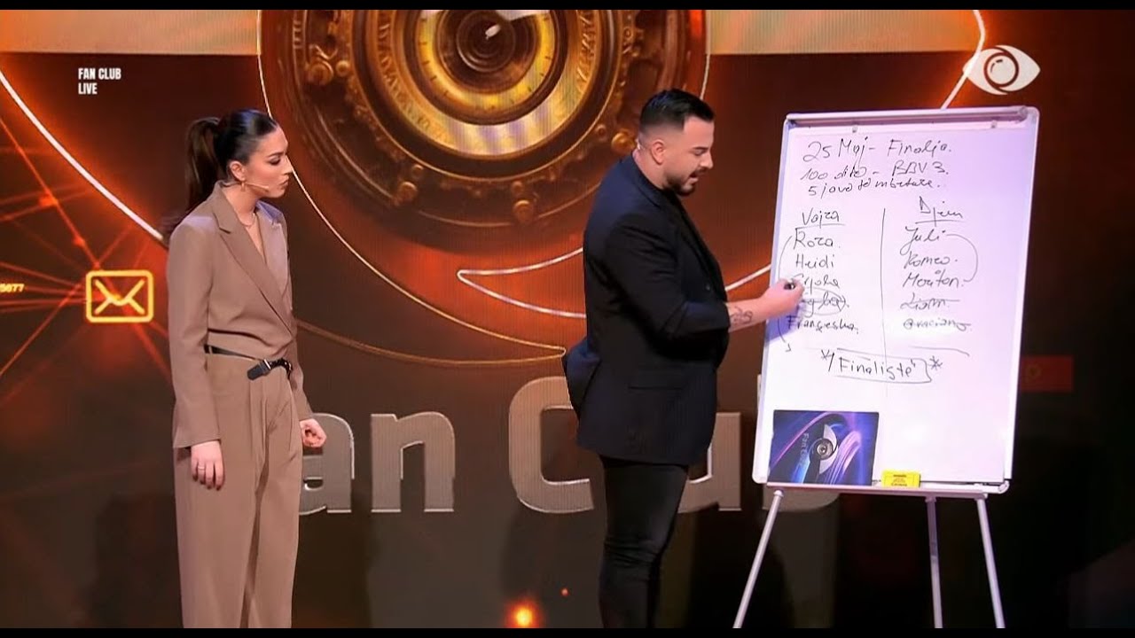 Ronaldo 'shkarravit' Gracianon & Liamin, pse? Ja kur eliminohet Egla...