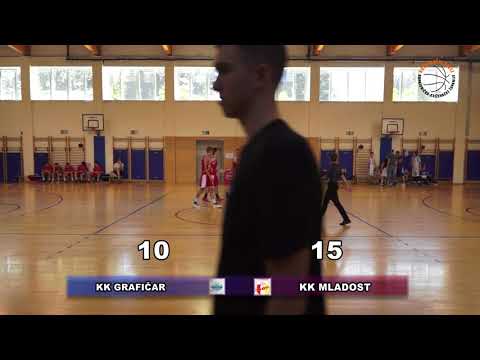 11. Međunarodni Mem. turnir Goran Plavec,  , KADETI,  GRAFIČAR - MLADOST