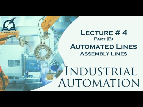 , title : 'Automated Industrial Lines | Assembly Lines'