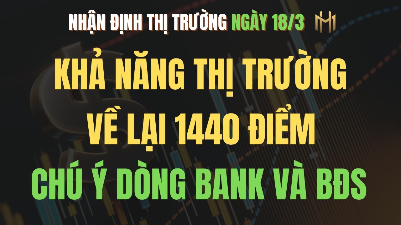 Khả năng thị trường về lại 1440 điểm - Chú ý cổ phiếu dòng Bank và BĐS