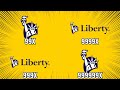 Liberty Mutual Insurance Intro Getting 999999X Speed