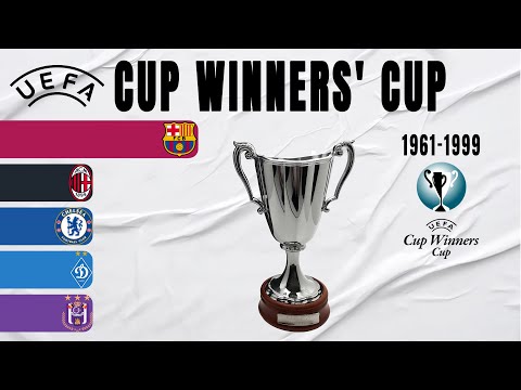 UEFA Cup Winners' Cup All Winners (1961-1999)