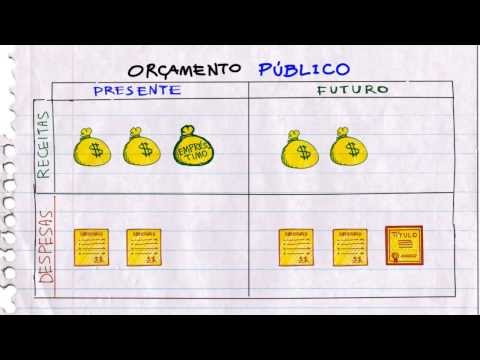 Orçamento Fácil - Vídeo 12 - O que é Dívida pública? - A emissão de títulos públicos