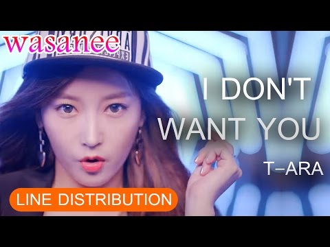 I Don't Want You - T-ara