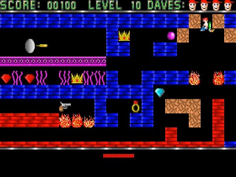 Minimum Winning Score - Dangerous Dave - ADG Pro 17